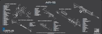 Cerus Gear podložka pro čištění zbraní AR 15, šedá